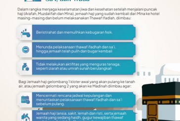 Usai Prosesi di Mina, Jemaah Haji Diimbau Pulihkan Fisik Sebelum Thawaf Ifadhah, Sa’i, dan Wada