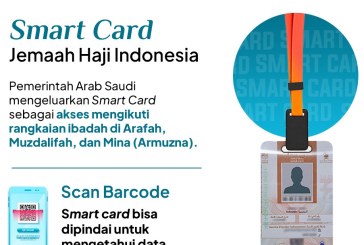 Proses Pemberangkatan Jemaah Haji Menuju Armuzna dengan Smart Card