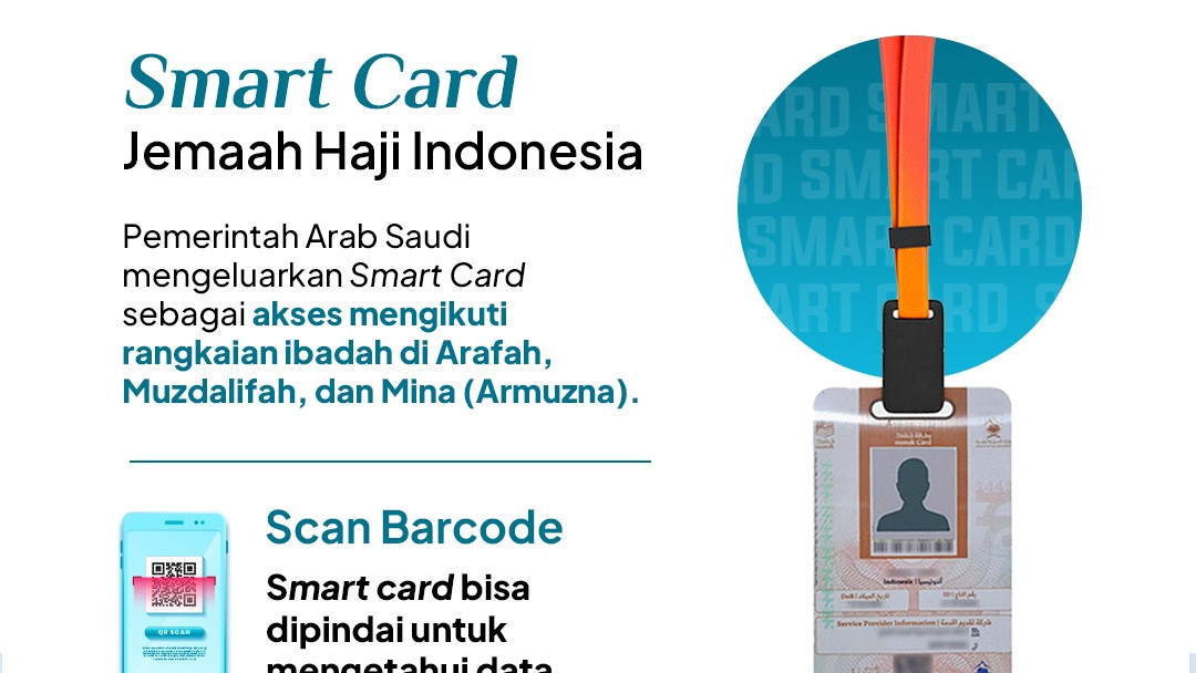 Proses Pemberangkatan Jemaah Haji Menuju Armuzna dengan Smart Card