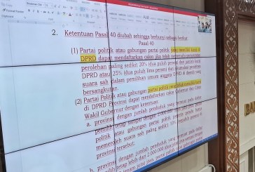 PDIP Tolak RUU Pilkada Diparipurnakan